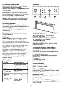 Страница 152