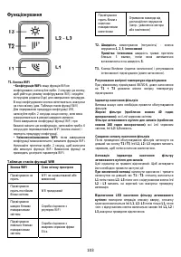 Страница 104
