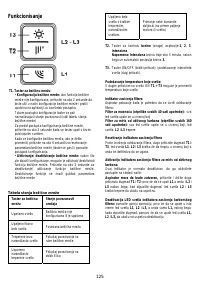 Страница 126