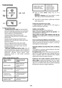 Страница 136