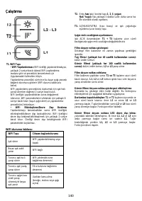 Страница 141
