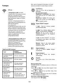 Страница 106