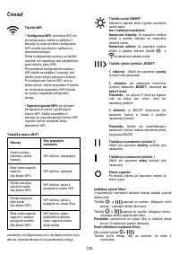 Страница 126