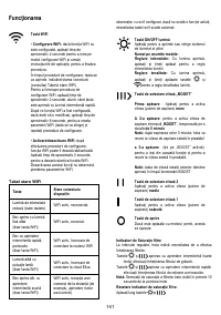Страница 142