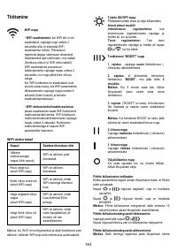 Страница 164