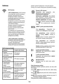 Страница 169