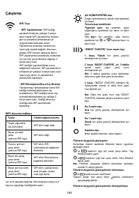 Страница 194