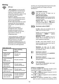 Страница 75
