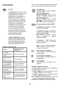 Страница 85