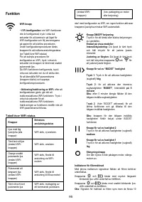 Страница 96