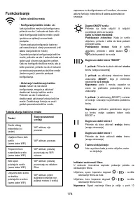 Страница 179