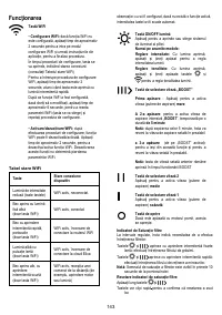 Страница 143