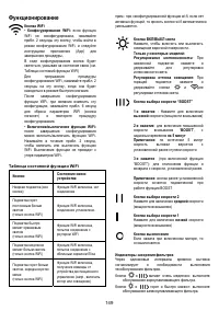 Страница 149