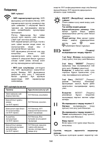 Страница 160