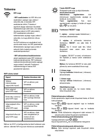 Страница 165