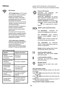 Страница 170