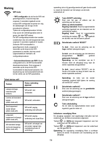 Страница 75