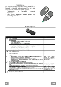Страница 128