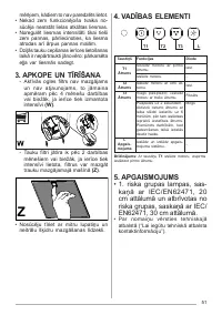 Страница 51