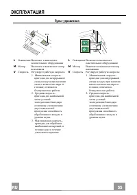 Страница 55