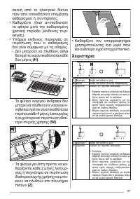 Страница 97