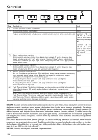 Страница 108