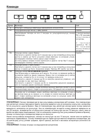 Страница 132