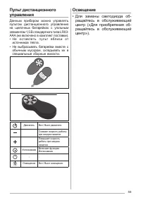 Страница 55