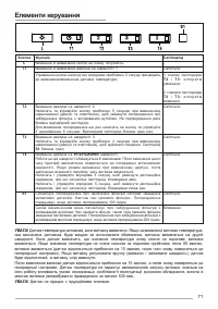 Страница 71