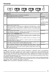 Страница 95