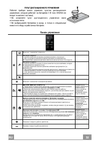 Страница 32