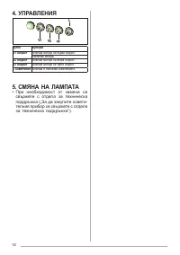 Страница 92