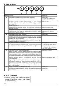 Страница 42