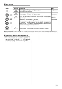 Страница 101