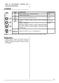 Страница 47