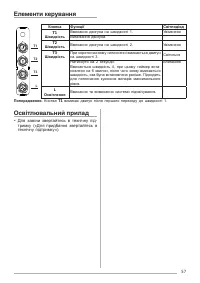 Страница 57