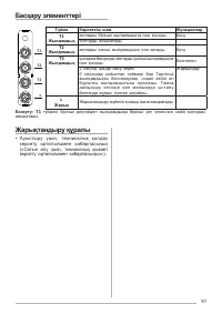 Страница 97