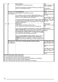 Страница 122