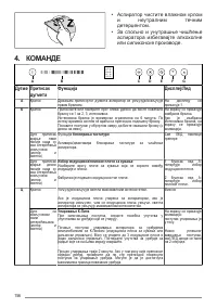 Страница 156