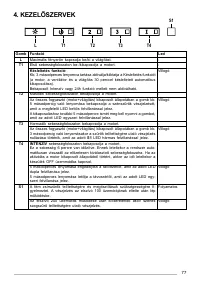 Страница 77