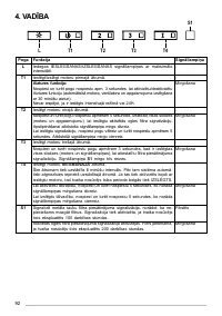 Страница 92