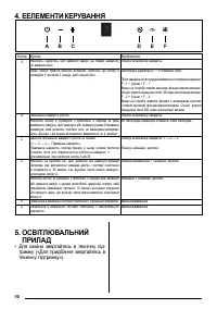 Страница 88
