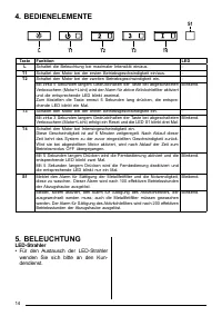 Страница 14
