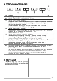 Страница 71