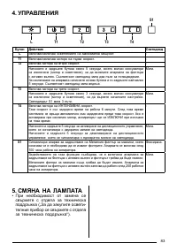 Страница 83