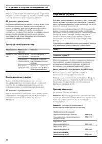 Страница 44