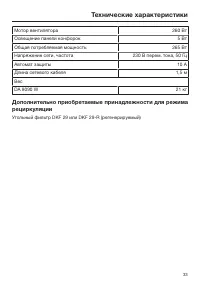 Страница 33