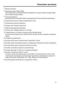 Страница 15
