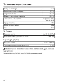 Страница 54