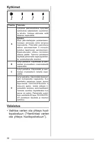 Страница 32